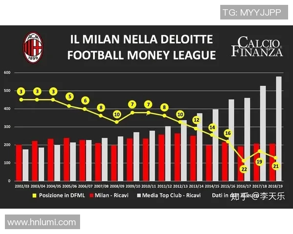 足球明星的财富真相揭秘他们的收入来源与生活方式分析